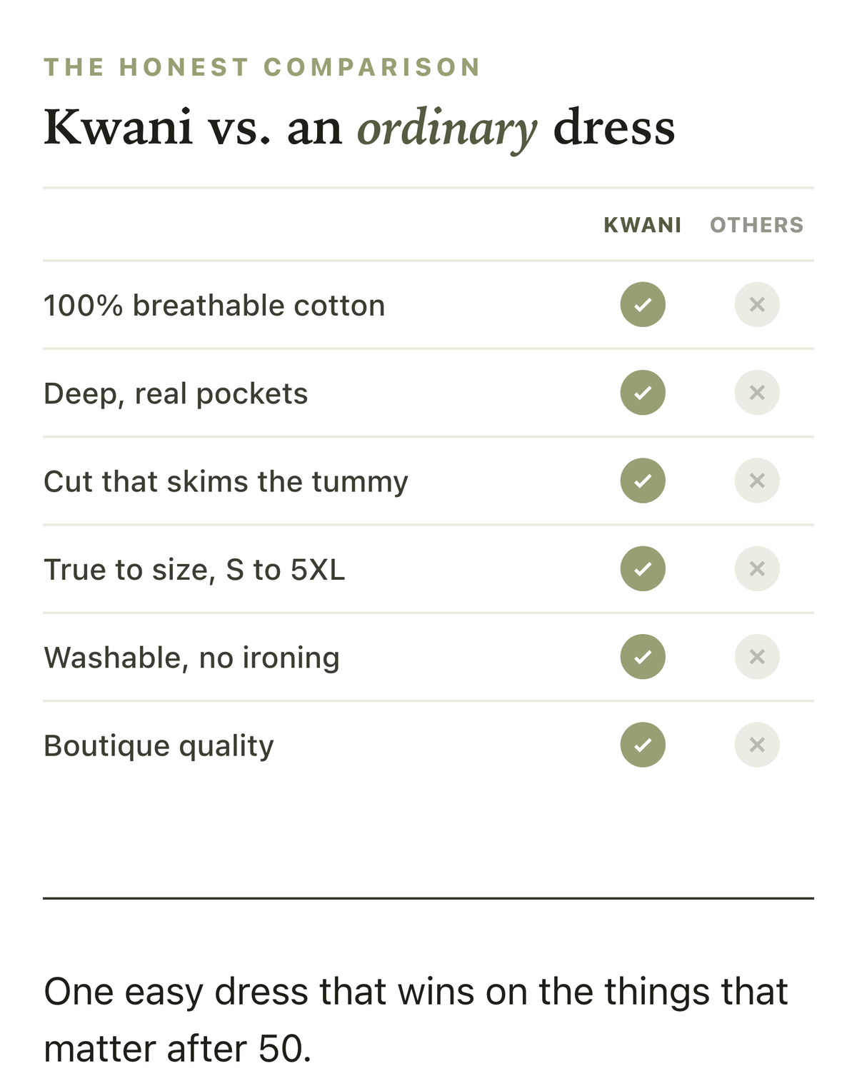 Junia | Casual Flow Dress with Pockets